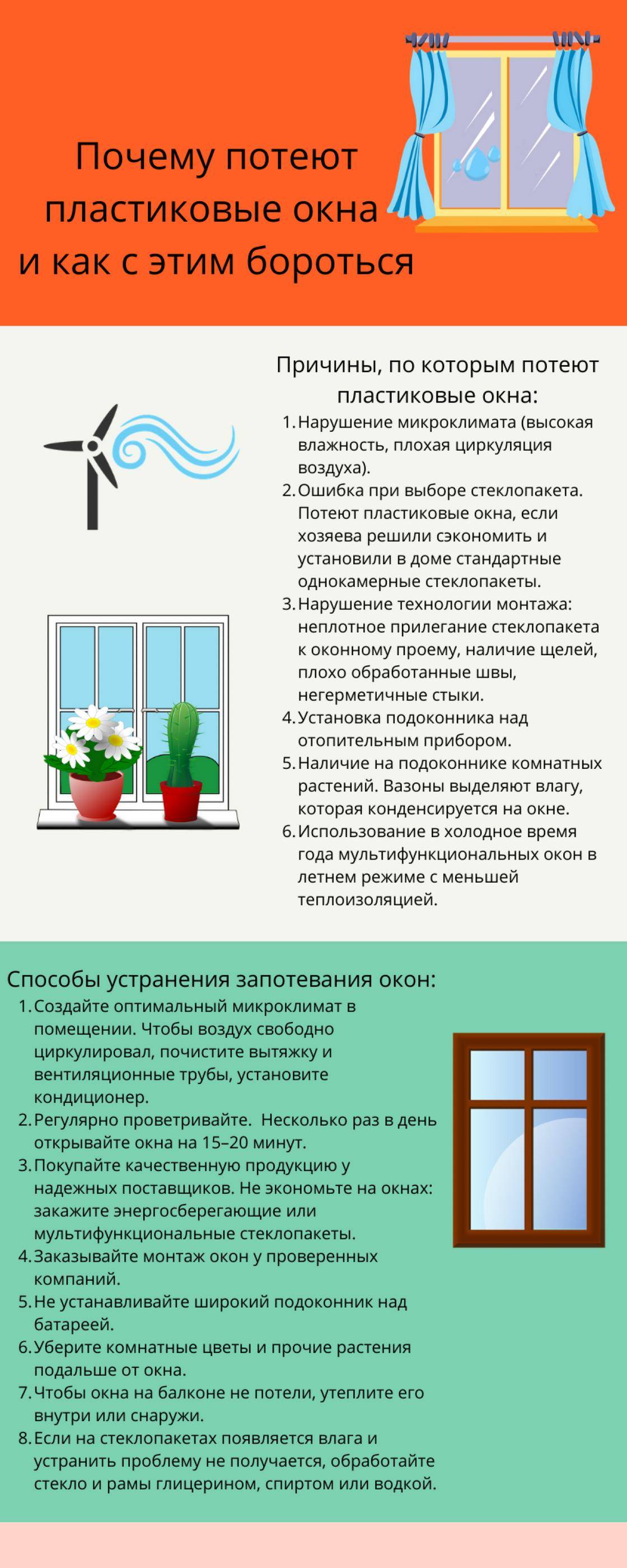 Почему в квартире потеют пластиковые окна: Почему зимой потеют пластиковые  окна изнутри в квартире — ЖК Акваполис — продажа недвижимости. Официальный  сайт